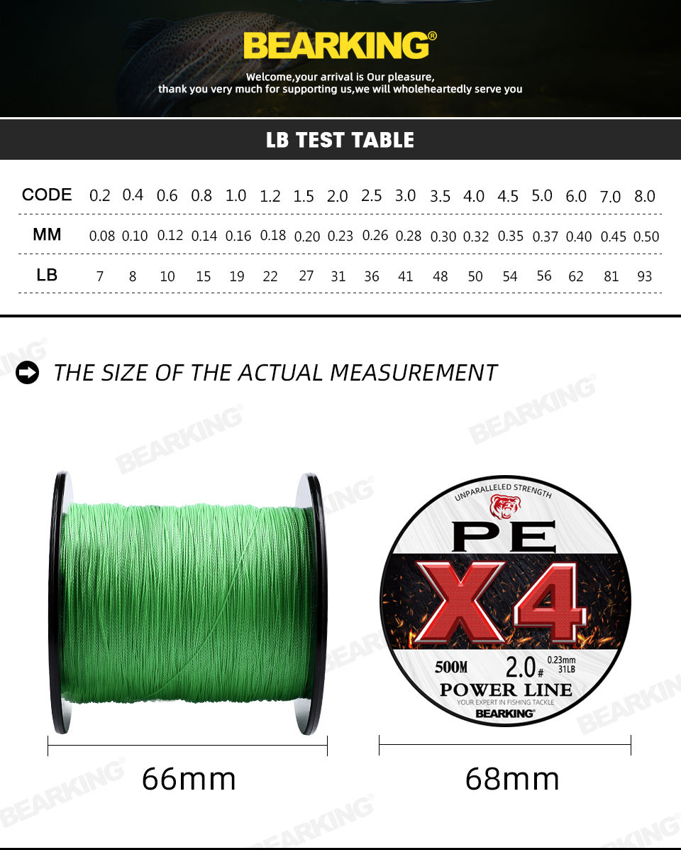 4编 PE钓鱼线(图1)