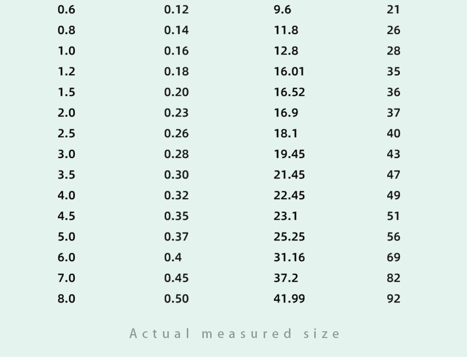 8编 150m PE钓鱼线(图5)