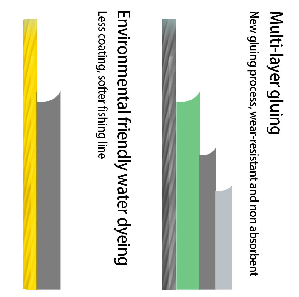 8编 150m PE钓鱼线(图11)