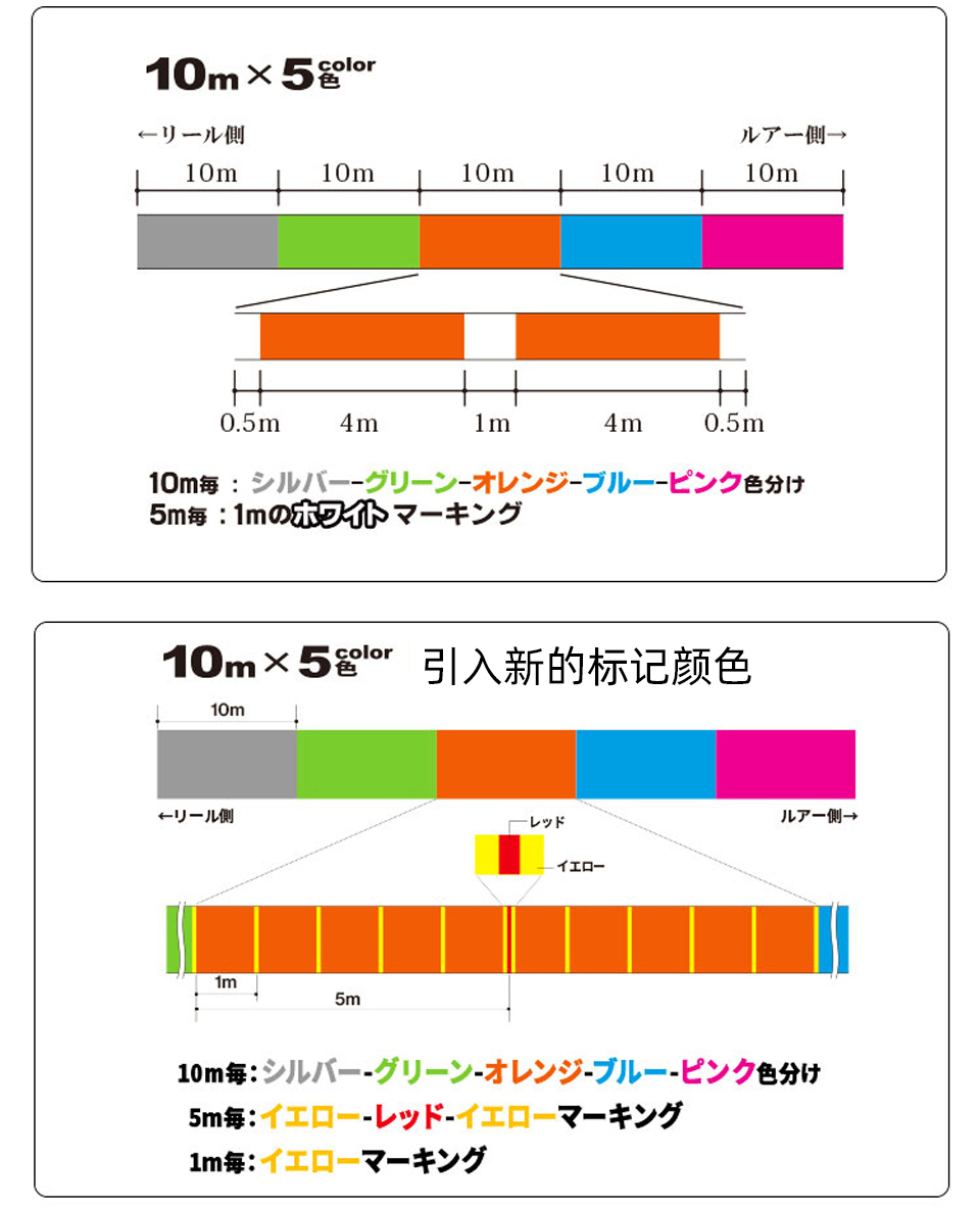 8编 150m 进口原丝PE钓鱼线(图12)