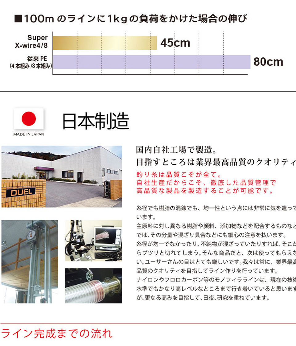 8编 150m 进口原丝PE钓鱼线(图10)