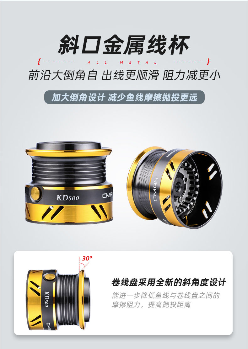 微物纺车轮雅典娜HD/ST(图3)