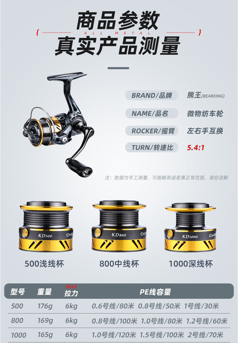 微物纺车轮雅典娜HD/ST(图7)