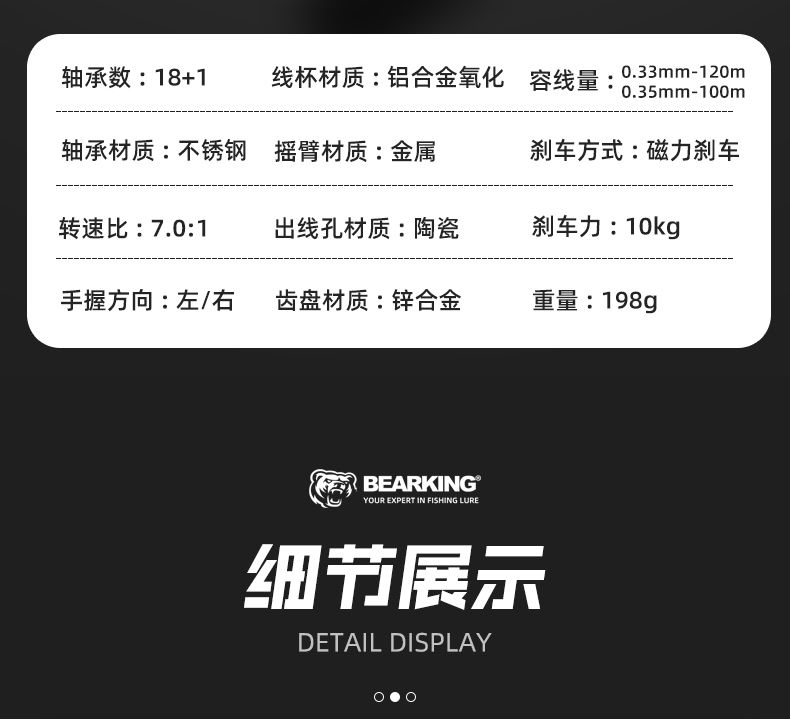 水滴轮BC(图9)