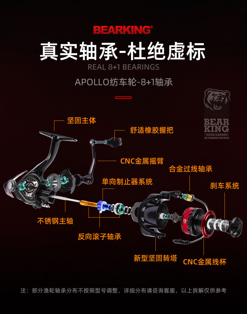 纺车轮阿波罗APOLLO(图5)