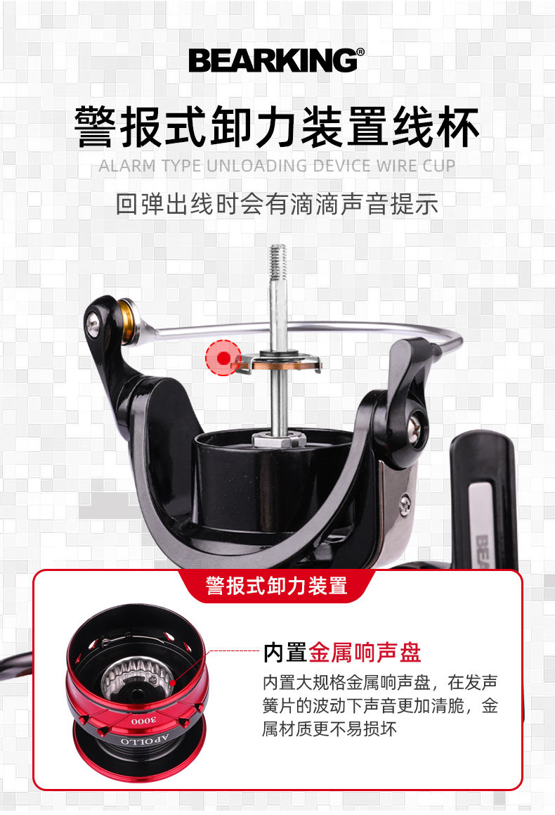 纺车轮阿波罗APOLLO(图11)