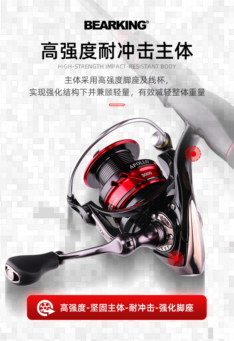 纺车轮阿波罗APOLLO(图7)