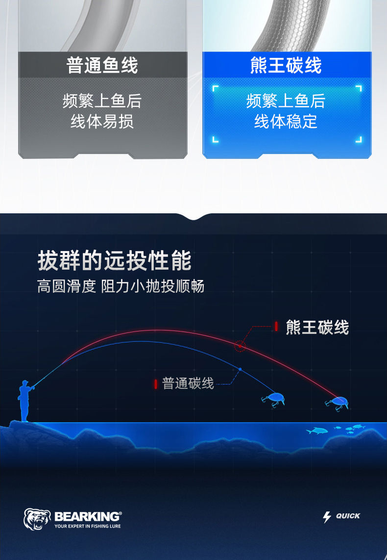 熊王(图14)