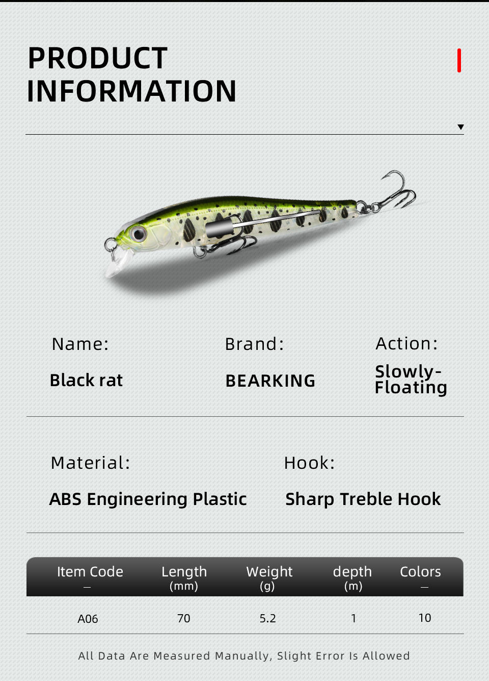 米诺Black Rat   A06(图2)