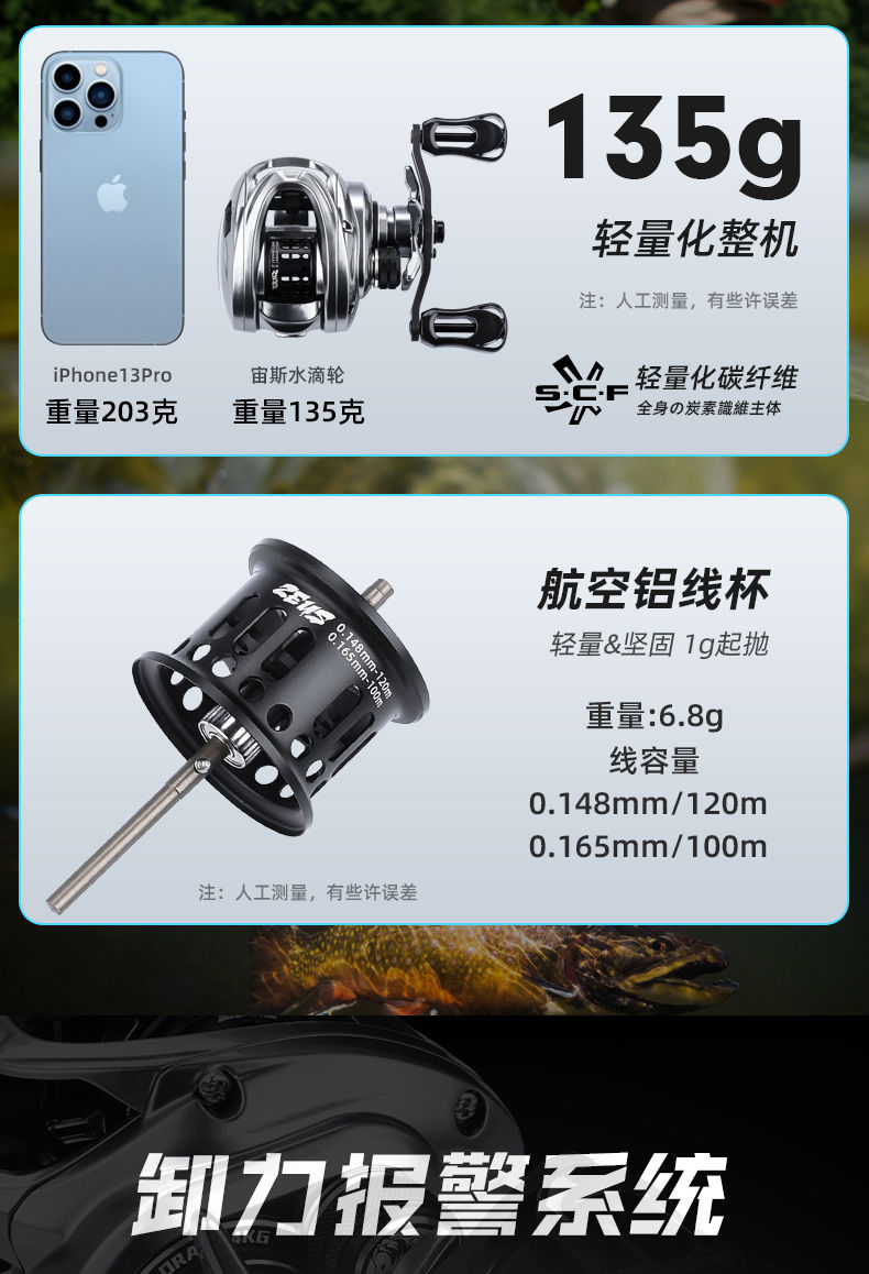 宙斯水滴轮 BFS(图5)