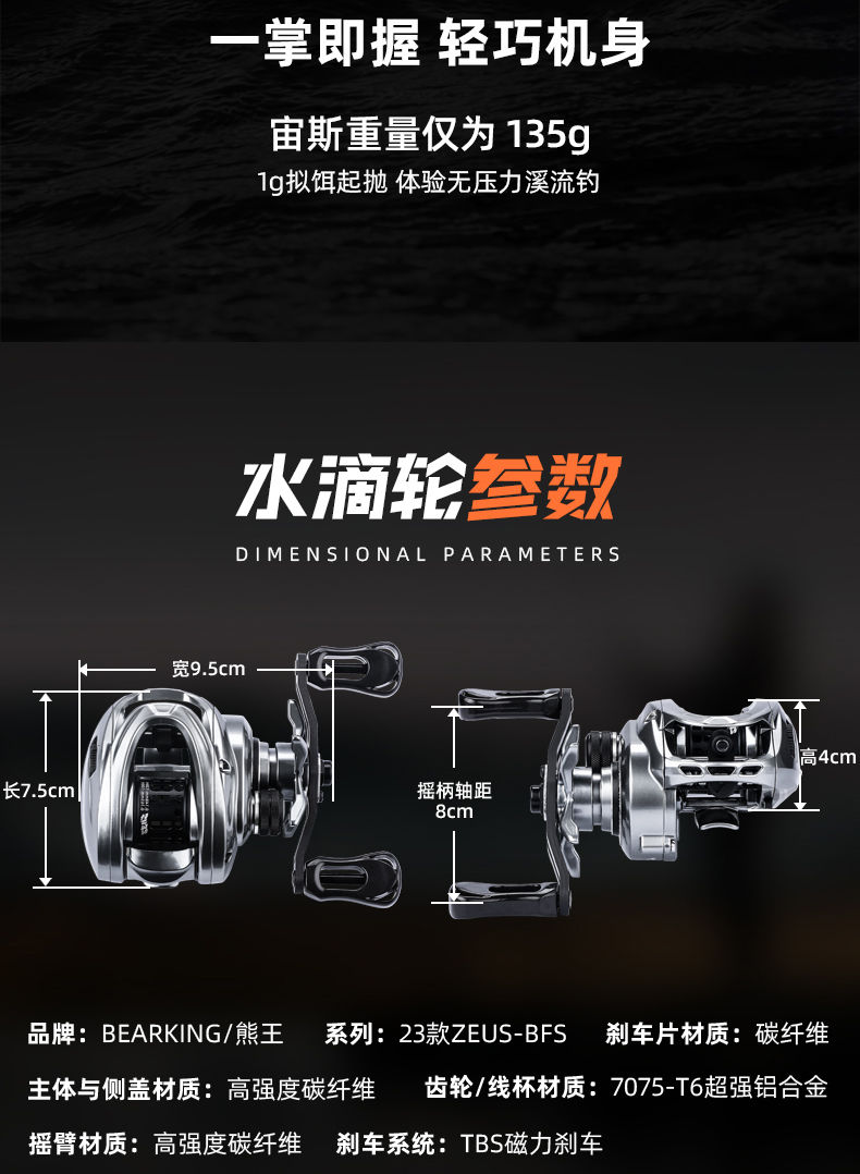 宙斯水滴轮 BFS(图2)