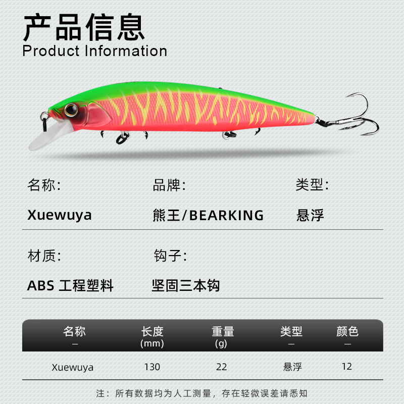 米诺 Xuewuya(图1)