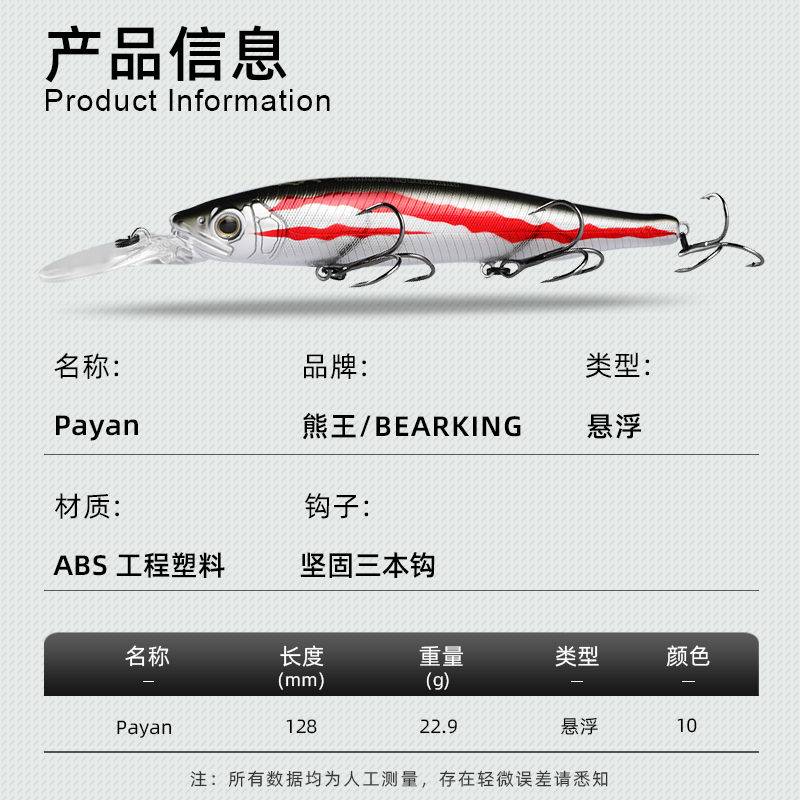 米诺 Payan(图1)