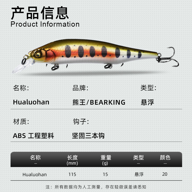 米诺 Hualuohan(图2)