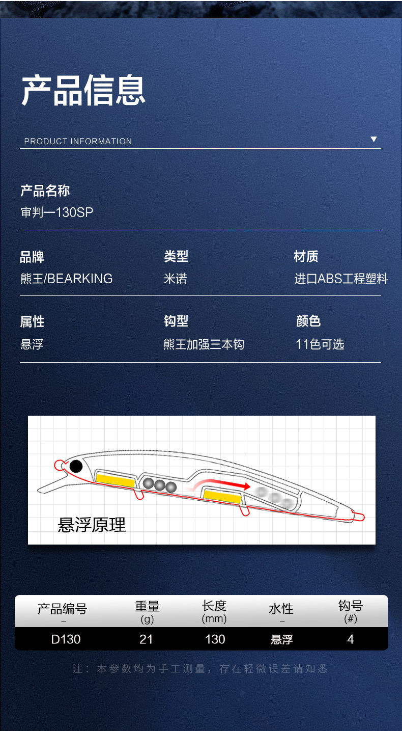 米诺 ShenPan(图2)