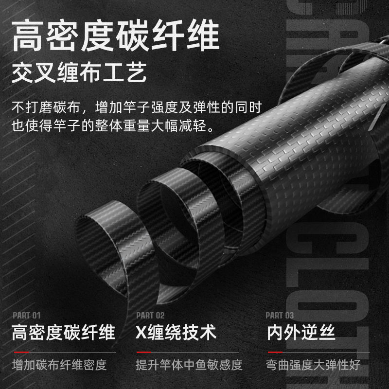 猎人泛用杆(图3)