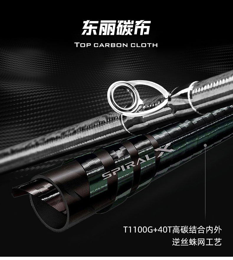 泛用杆黑切(图9)